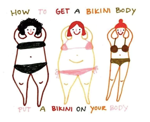 Postkarte Bikini Body