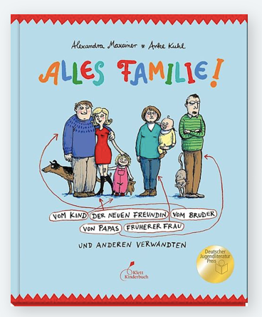 Alles Familie!